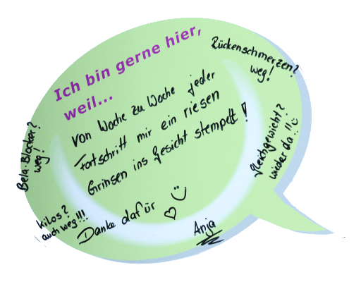 Eine Meinung über F!T33woman - Ihrem Fitnessstudio für Frauen in Viersen