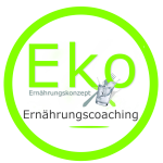 Fit33woman Ernährungscoaching