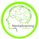 Fit33woman Mentaltraining